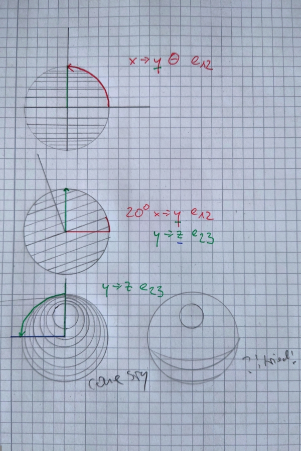 Spherical1