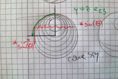 Spherical2
